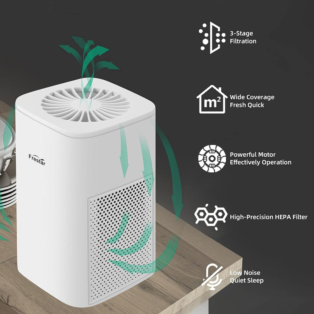 Pure Air Mini – USB Desktop Air Purifier for Dust, Odor & Allergens