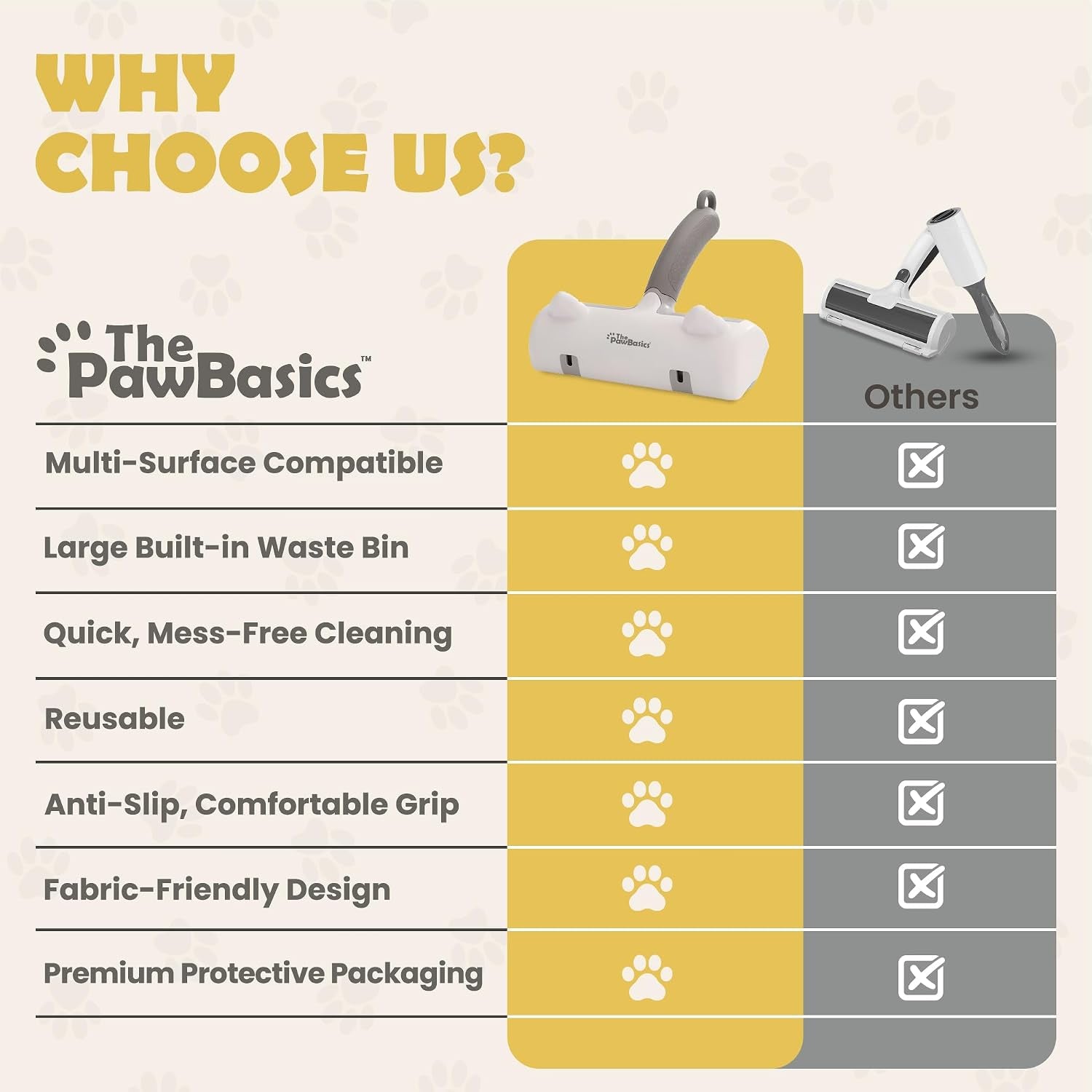Static Grip Pro – Electrostatic Pet Hair Remover for Furniture & Car Interiors