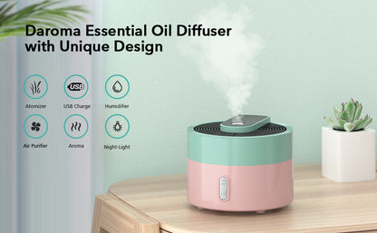 Fresh Air Diffuser – Compact USB-C Essential Oil & Mist Diffuser