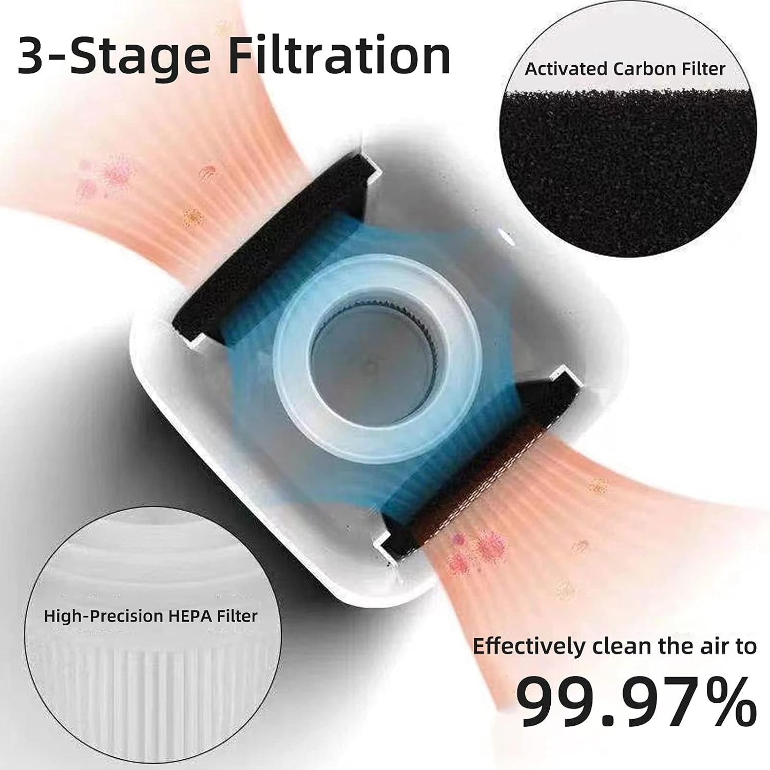Pure Air Mini – USB Desktop Air Purifier for Dust, Odor & Allergens